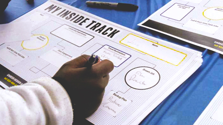 students detailing their inside track at Widener