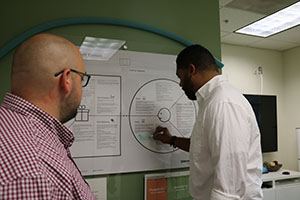 Terrance Harden working with SBDC staff