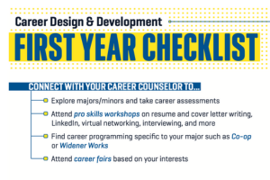 First Year Checklist