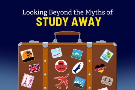 Text Title: Looking Beyond the Myths of Study Away Image: Suitcase with different countries on it.
